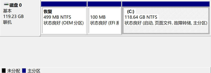 如何把现有分区划分为更多分区