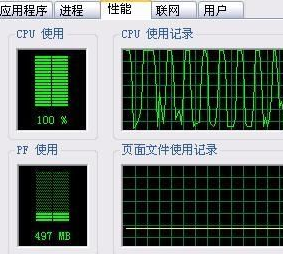 CPU资源占用过高怎么解决？