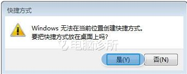 在WIN7中，为什么