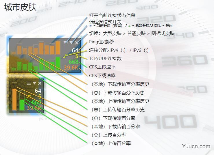 cFosSpeed(网络优化/降低延迟/网络加速) v11.10.2483 无限试用破解版