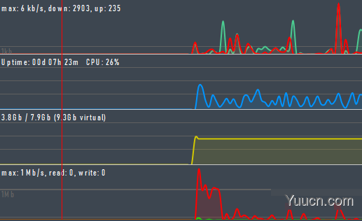 ZMeter(硬件监控软件) v1.1.0 官方免费绿色版