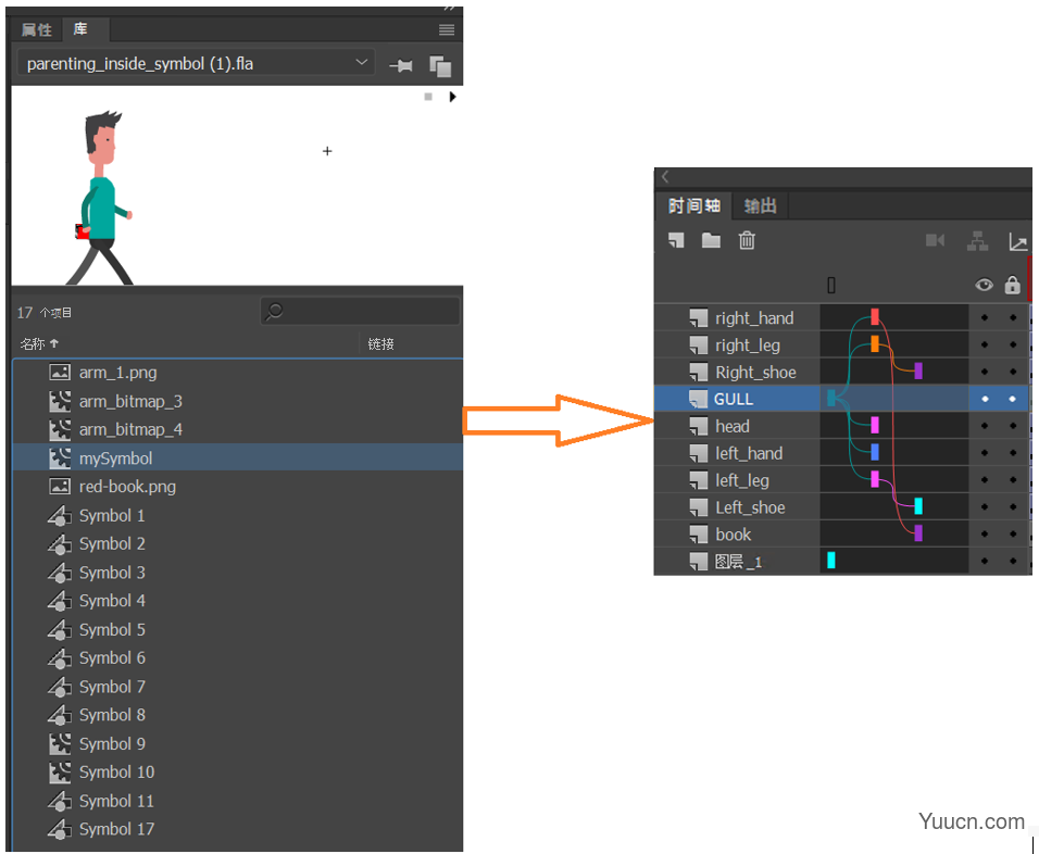 Adobe Animate CC 2019(原Flash) for Mac V19.0 苹果电脑版