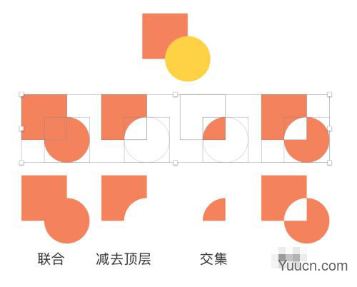 Sketch图形怎么做布尔运算? Sketch布尔运算的技巧