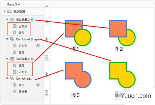 Sketch图形怎么做布尔运算? Sketch布尔运算的技巧