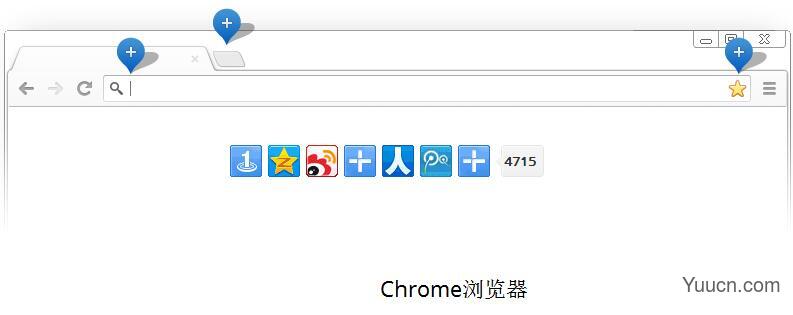 mac chrome快捷键有哪些?Chrome浏览器for mac实用快捷键大全