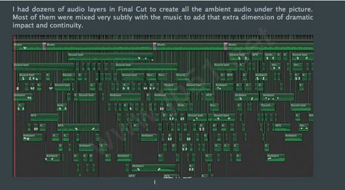 Mac版Final Cut Pro x使用技巧及视频教程