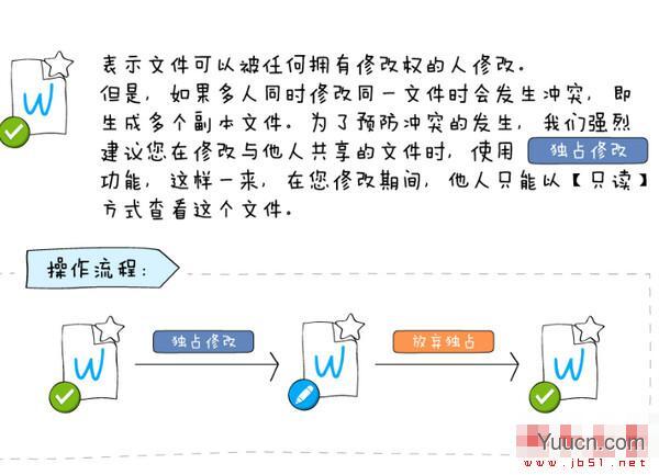 够快云库mac版使用图文教程