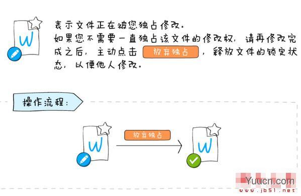 够快云库mac版使用图文教程