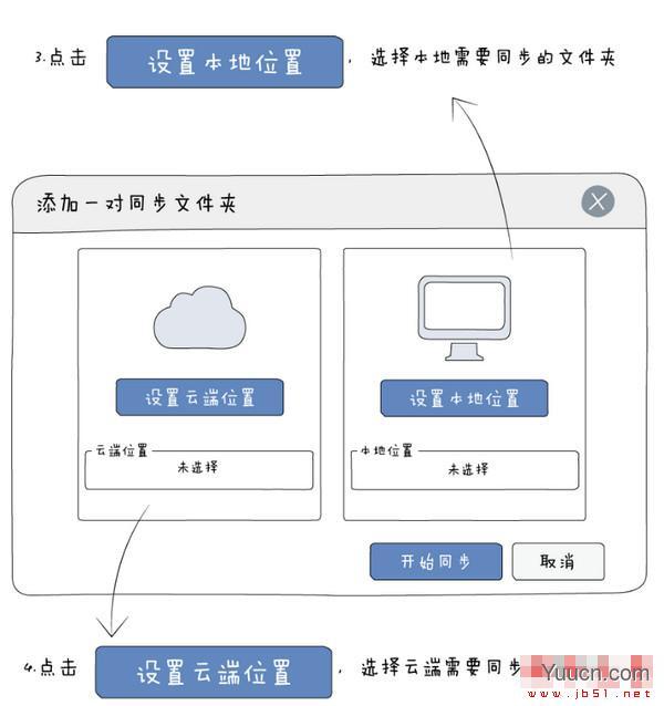 够快云库mac版使用图文教程