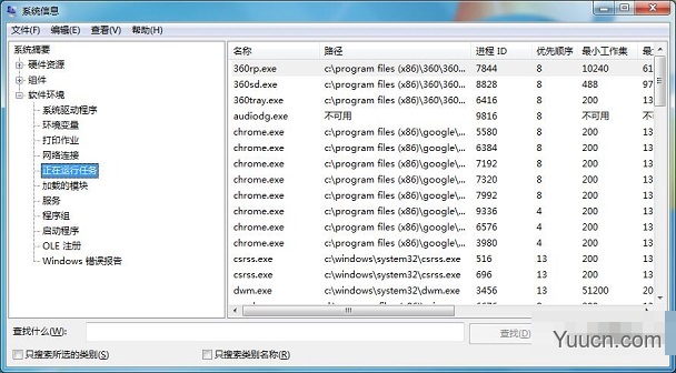 如何在Win7系统中找出后台运行程序？