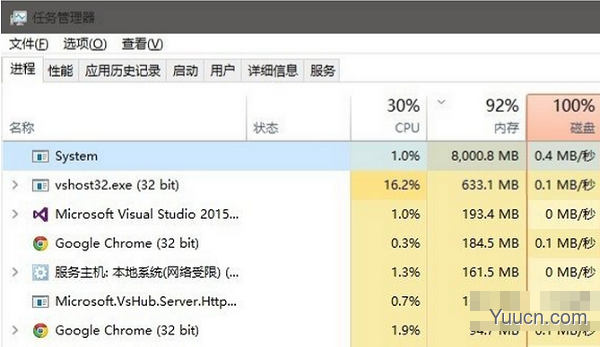 Win10系统System进程占用CPU过高怎么处理？