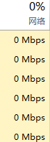 任务管理器网络使用率都是0