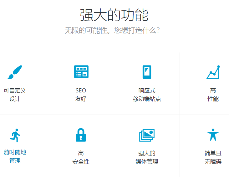 WordPress 下载WordPress 5.9.3