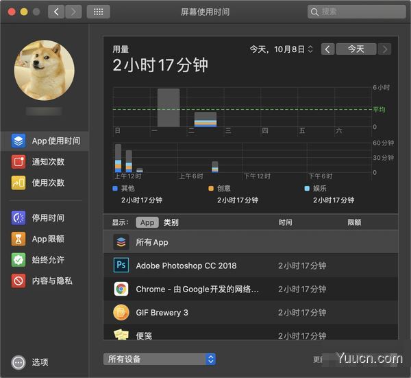 macOS Catalina正式版系统好用吗 macOS Catalina上手体验评测