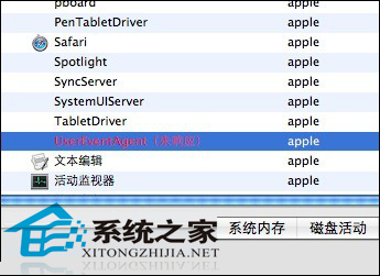 MAC下打开活动监视器后UserEventAgent未响应如何修复