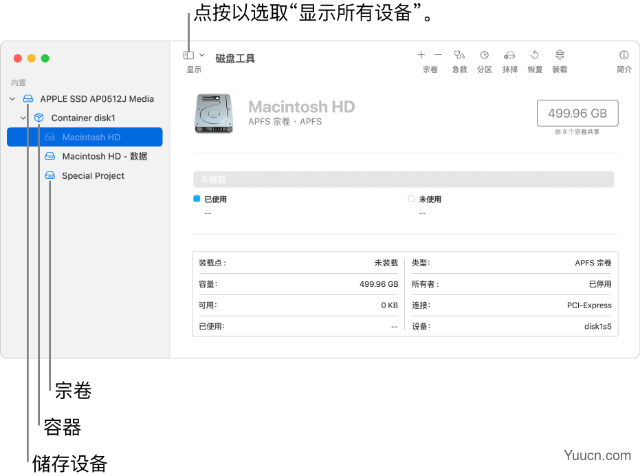 Mac 磁盘未能分区 Mac磁盘分区出错解决办法