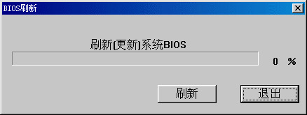 windows下刷新主板bios图文教程