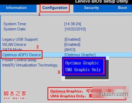 在BIOS Setup里面设置双显卡机型的双显卡模式常见方式介绍