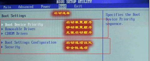 BIOS设置USB启动方法使用教程