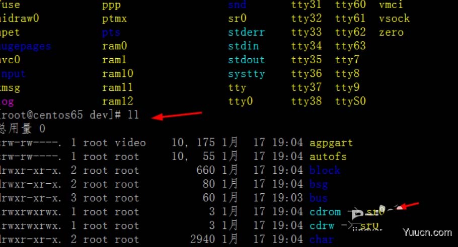 linux系统怎么挂载光驱?