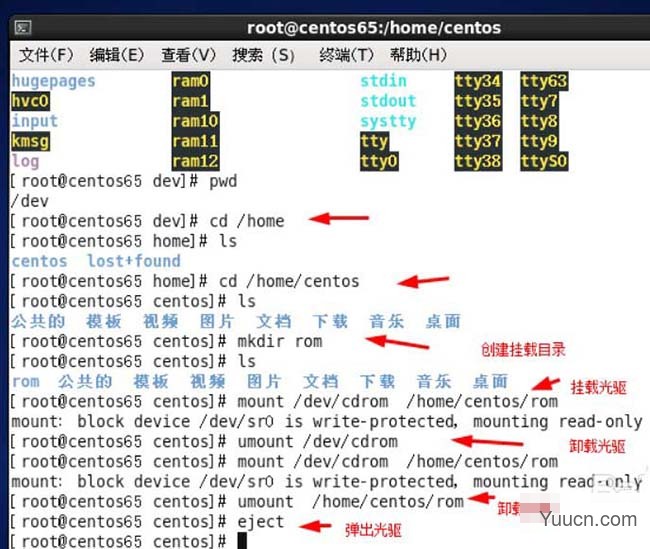 linux系统怎么挂载光驱?