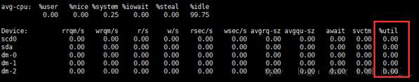 linux系统很卡的基本排查方法介绍