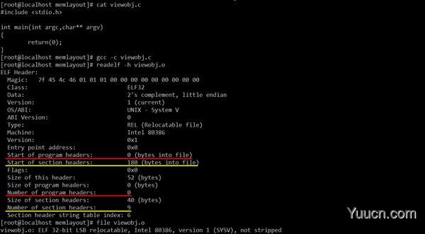 Linux编程时出现Segmentation fault错误如何解决?