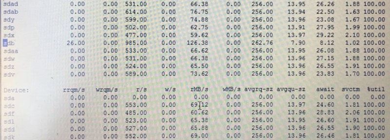 容易被误读的iostat(Linux系统)