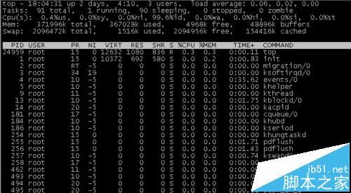 linux命令之top该怎么用?top命令详解
