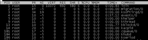 linux命令之top该怎么用?top命令详解