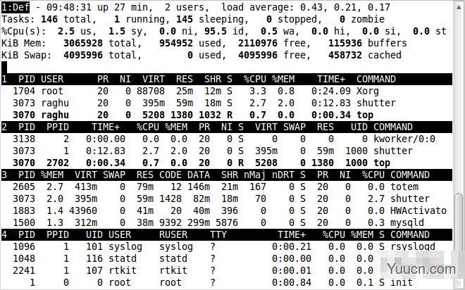 Linux中用于进程显示的top命令使用实例集锦
