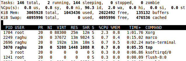 Linux中用于进程显示的top命令使用实例集锦