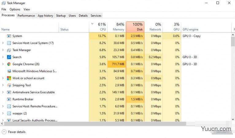 如何在Win10 或 Win11 中打开任务管理器？在Win10/11 中打开任务管理器6种方法