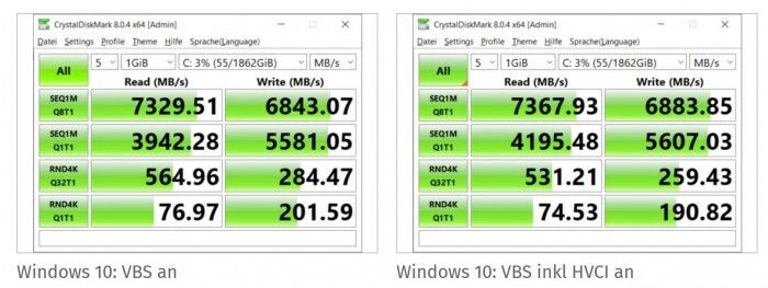 Win11开启VBS功能将严重影响游戏体验 游戏帧率最多下降28%