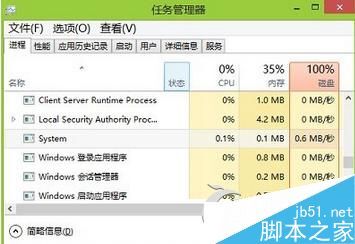 ntoskrnl.exe是什么进程？Win8系统ntoskrnl.exe进程介绍