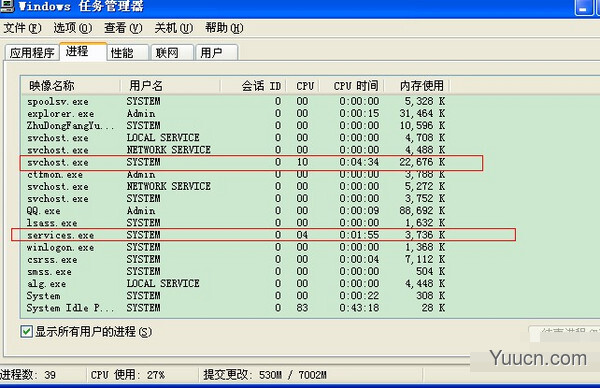 Services.exe是什么系统文件？如何辨别services.exe是否为病毒？