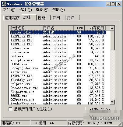 system idle process是什么进程(CPU的空闲率)