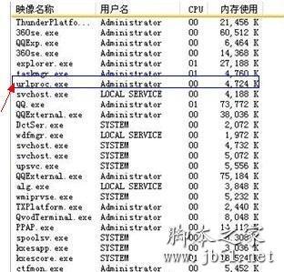 urlproc.exe是什么进程 有什么作用