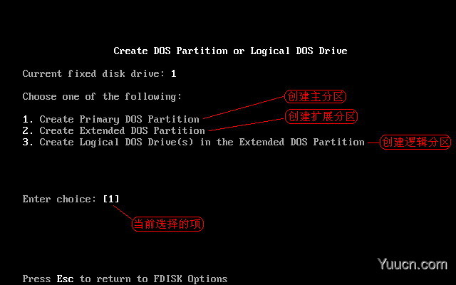 Fdisk硬盘分区图文教程(超详细)