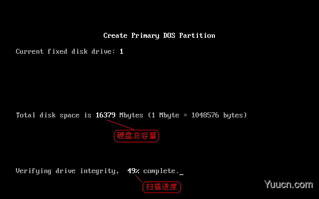 Fdisk硬盘分区图文教程(超详细)