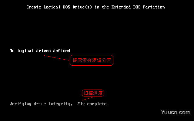 Fdisk硬盘分区图文教程(超详细)