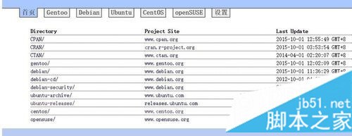 如何安装win10和ubuntu14双系统 图文详解win10和ubuntu14双系统安装过程