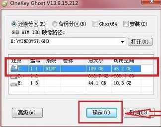 怎么用OneKey Ghost安装系统 onekey ghost安装win7详细图文步骤