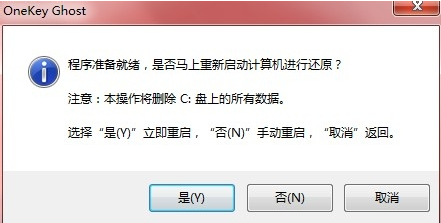 怎么用OneKey Ghost安装系统 onekey ghost安装win7详细图文步骤