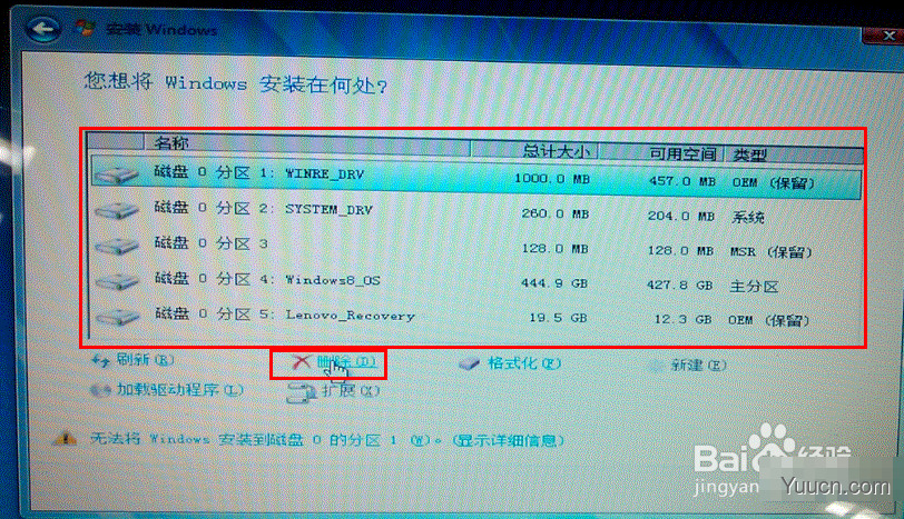 笔记本出厂预装Win8改装Win7的设置方法