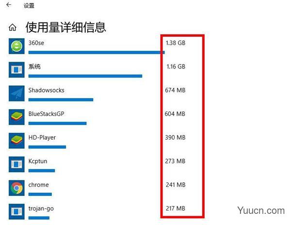 Win10专业版如何解除系统限制的下载和上传速度?