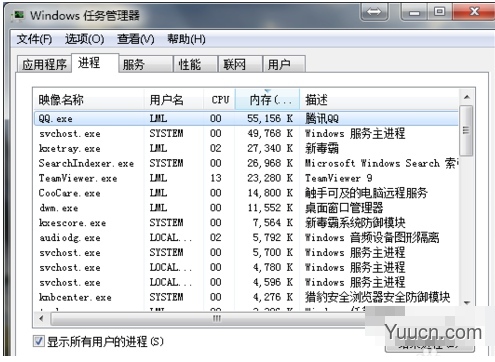 如何解决Win7系统旗舰版桌面图标全部不见了？