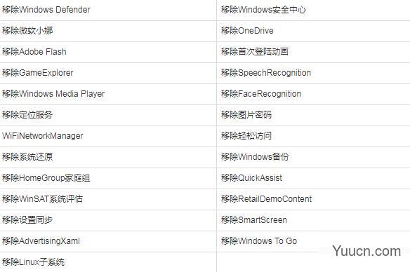 不到10G的Win10纯净精简版 干净稳定