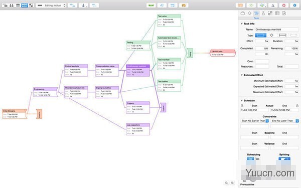 Omniplan for mac