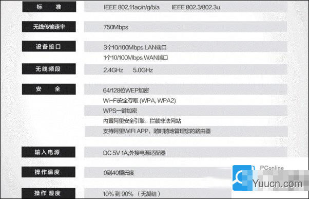 天猫魔筒是什么 天猫魔筒配置参数介绍